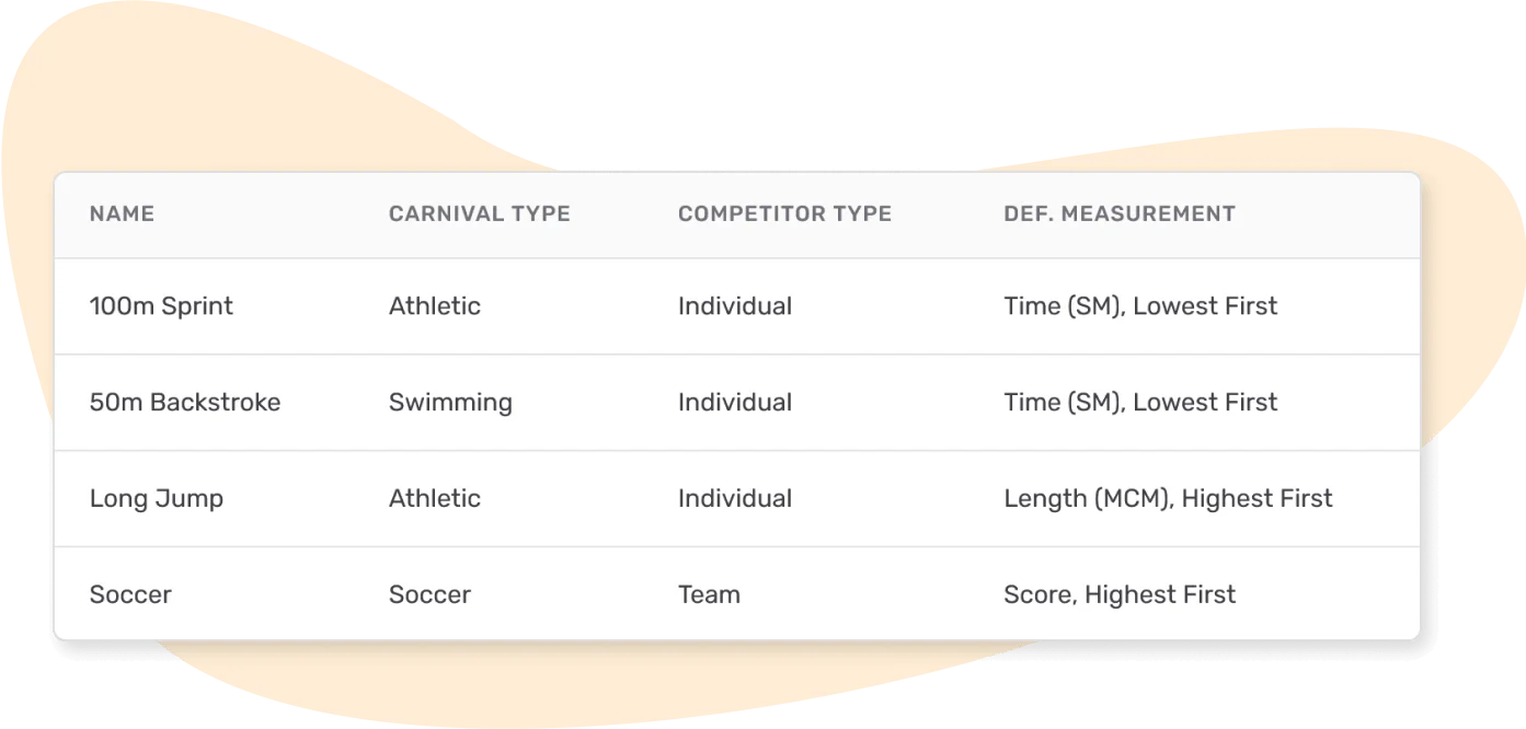 Flexible enough for any of your carnivals